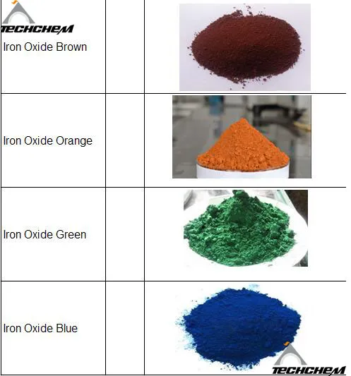 1332-37-2 CAS No. Red Powder Black Yellow Green Blue Brown Orange Powder Iron Oxide