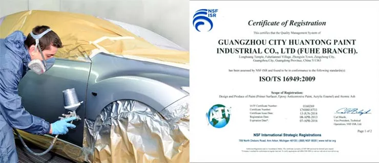 Auto Refinishing 1k Basecoat Color Car Paint