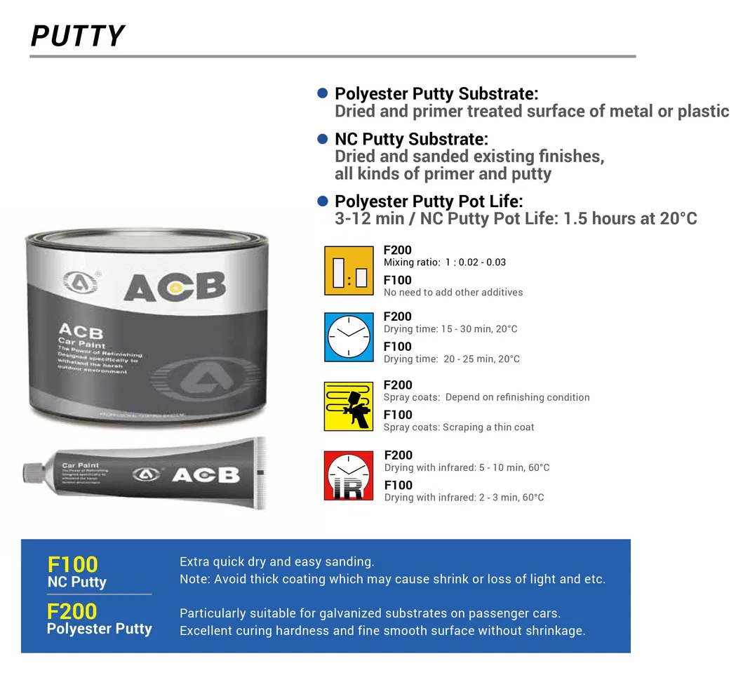 Acb Car Paint Putty for Car Body Filler