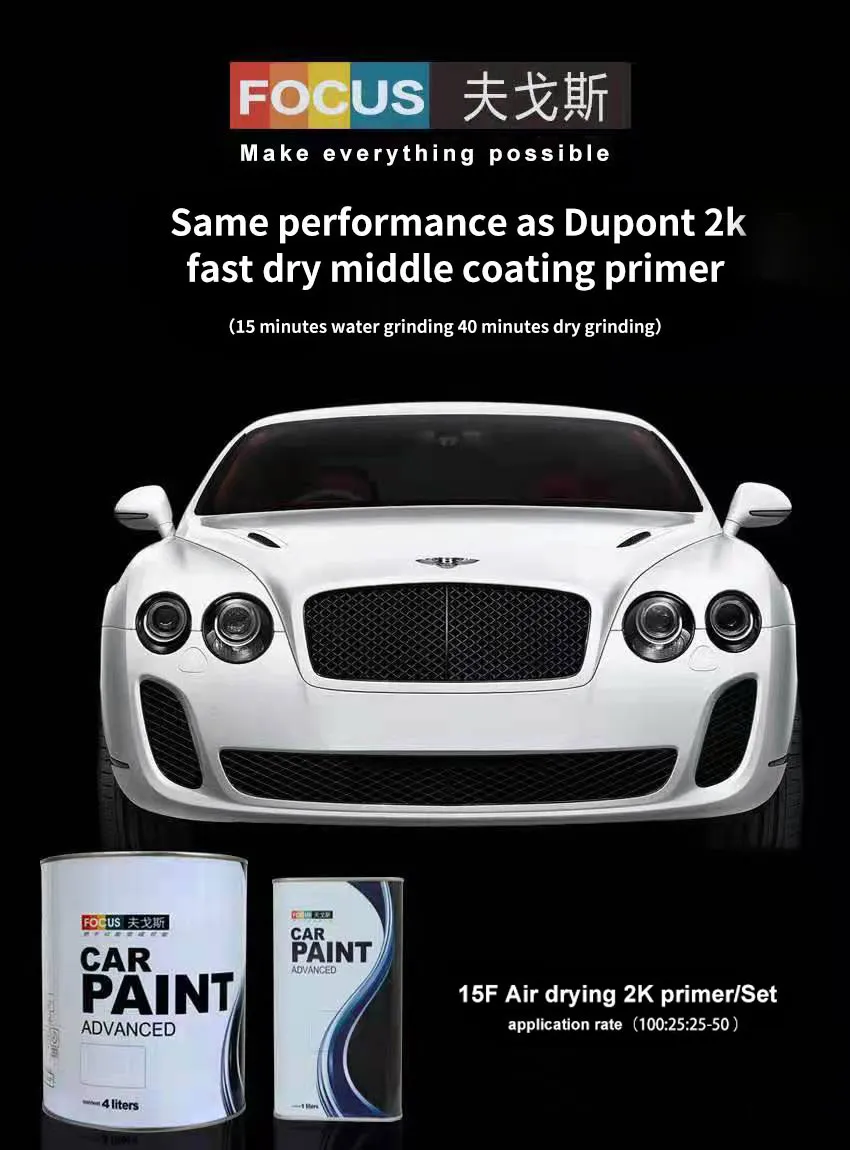 Acrylic Automotive Paint High Quality Car Paint Focus Relative Solvent- BCS Competitive Price