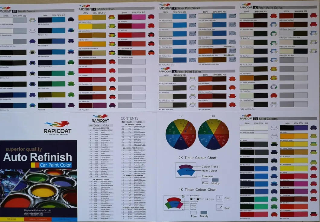 Akzo Nobel Spray Application Method Booth Price Super Hydrophobic Rapicoat Supplier Strong Coverage Factory High Quality Automotive 1K Basecoat Car Paint