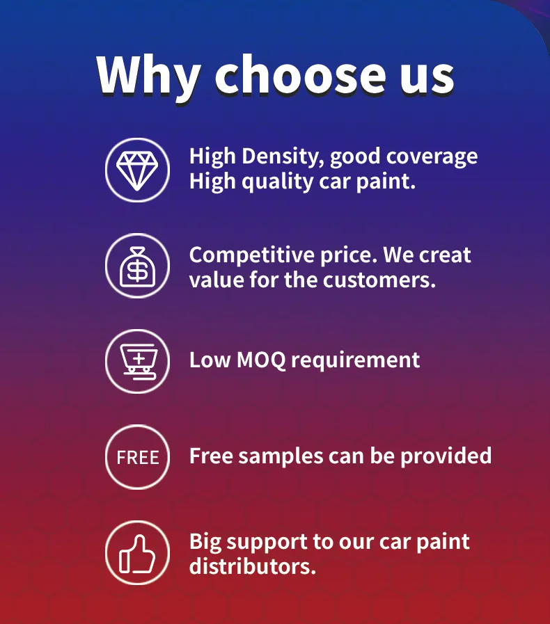 Automotive Color Coating Car Paint Car Coating Paint for Car Spsay Coating Paint Epoxy Coating