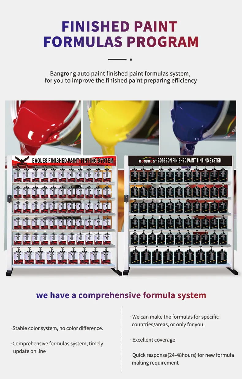 Automotive Color Coating Car Paint Car Coating Paint for Car Spsay Coating Paint Epoxy Coating