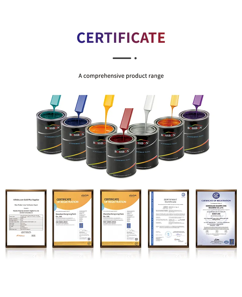 Automotive Color Coating Car Paint Car Coating Paint for Car Spsay Coating Paint Epoxy Coating