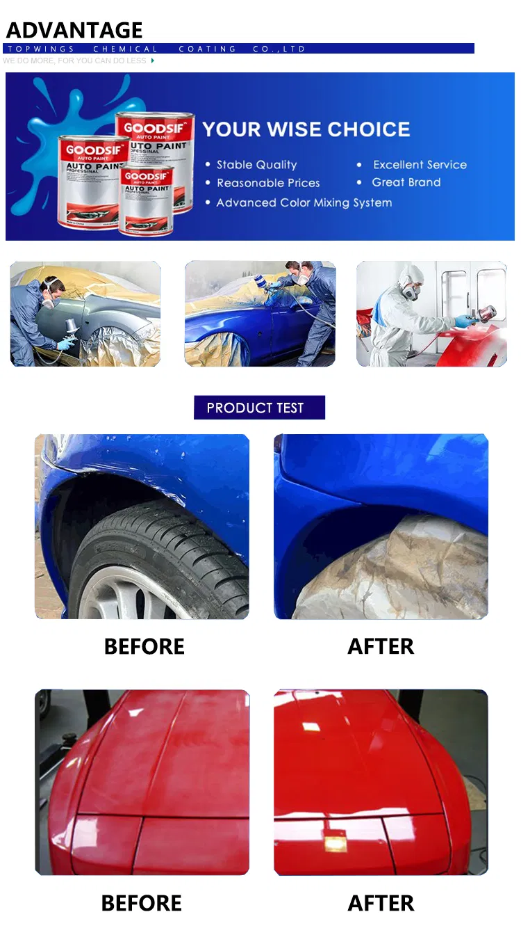 Automotive Refinish Paint Slow Dry Thinner