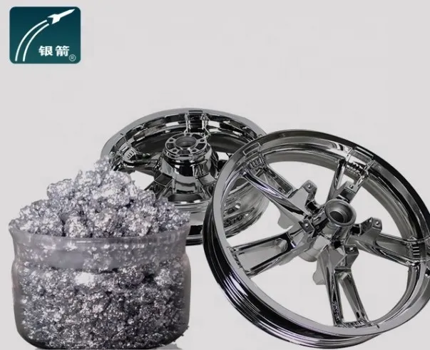 Automotive Speciality Aluminium Paste for Coil and Plastic