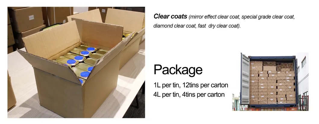 Car Paint Factory Economy Good Price High Gloss Lacquer High Solid Clear Coat Rapid Cure Clear Coat