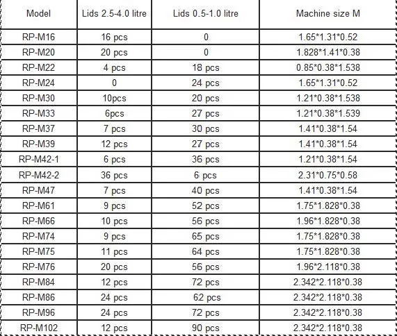 Car Paint Mixing Machine Auto Paint Banking Machine Customized Mixing Machine for Automotive Paint