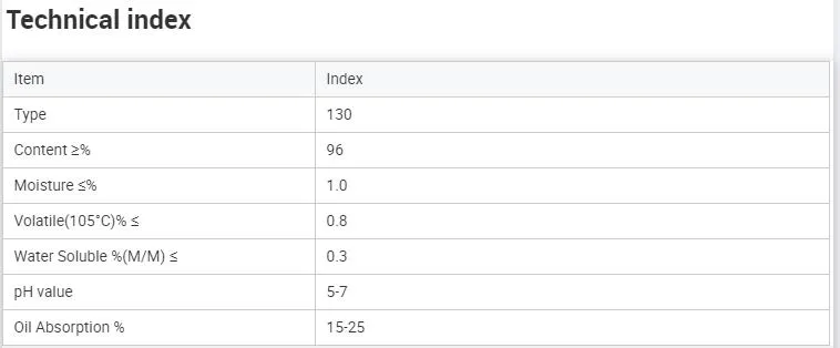 CAS#1332-37-2 Iron Oxide Pigment Red for Concrete & Bricks