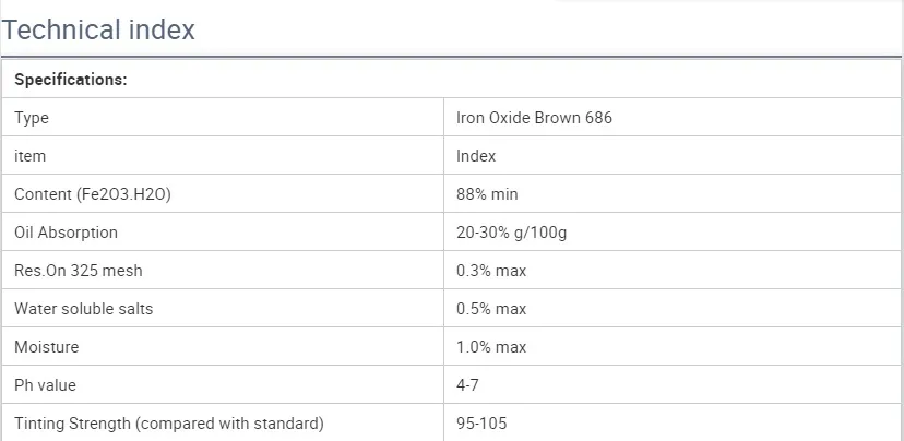 CAS#1332-37-2 Pigment Iron Oxide Brown