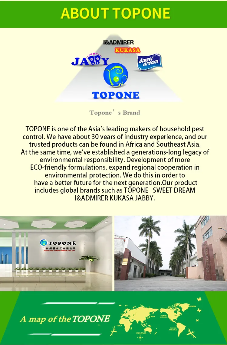 Cheap and High Quality Multi-Color Aerosol Spray Paint