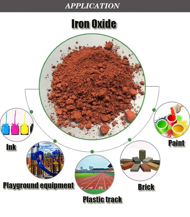 China Chemem Iron Oxide Yellow 313 Pigment for Coating