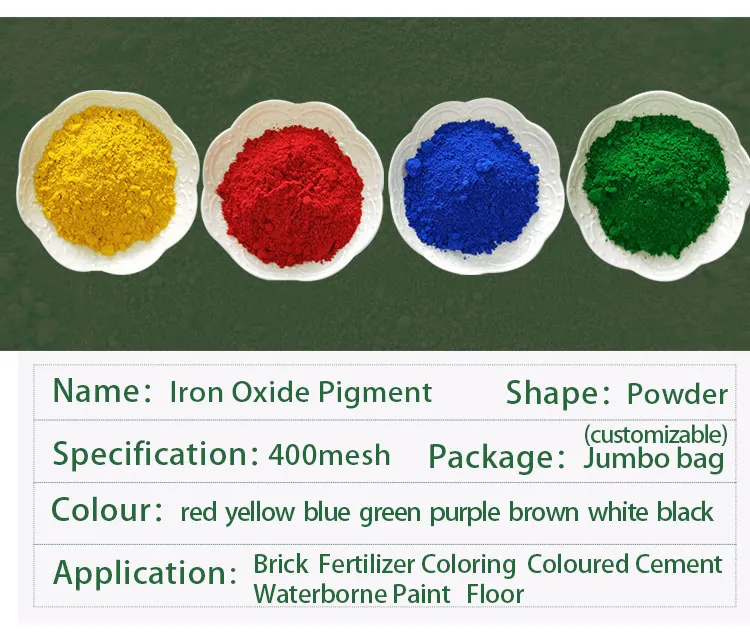 China Price of Inorganic Pigment Iron Oxide for Building