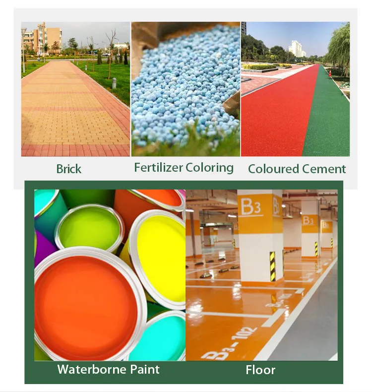 China Price of Inorganic Pigment Iron Oxide for Building