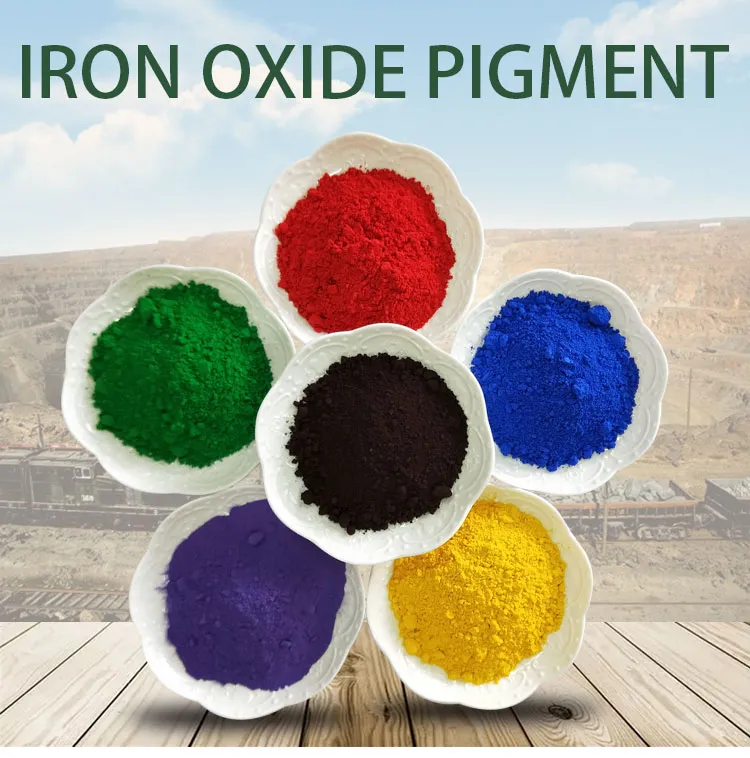 China Price of Inorganic Pigment Iron Oxide for Building
