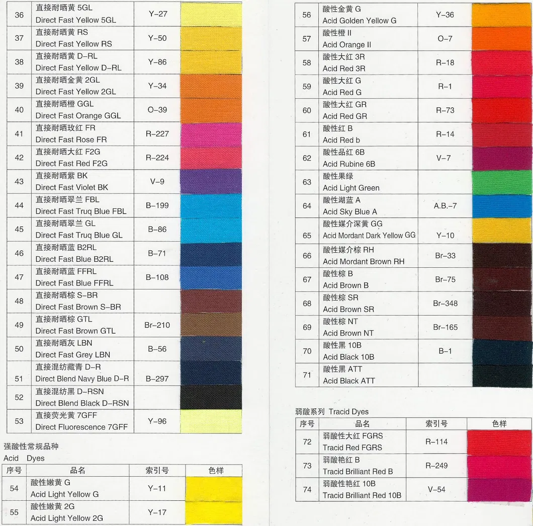 Direct Red 23, Direct Scarlet 4BS, Textile, Fabric, Leather Dye