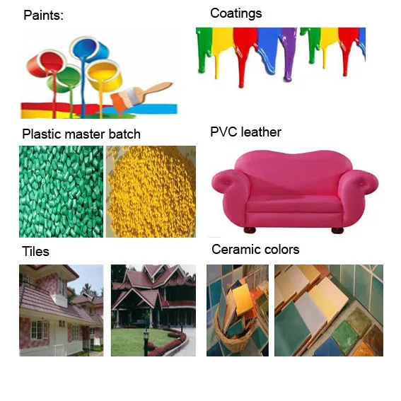 Factory Pigment Yellow or Red Iron Oxide in Paver Brick Concrete