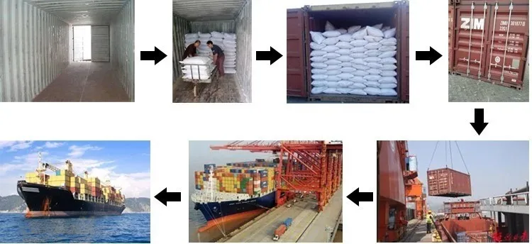 Factory Supply 325 Mesh Colour/Pigment/Dyestaff Chrome Oxide Green