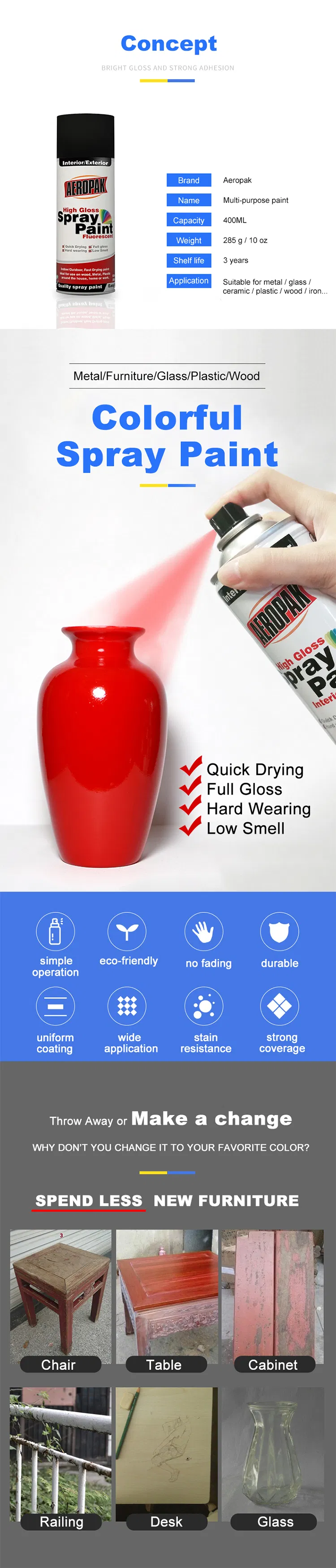 Fast Dry Car DIY Paint with Rich Colors