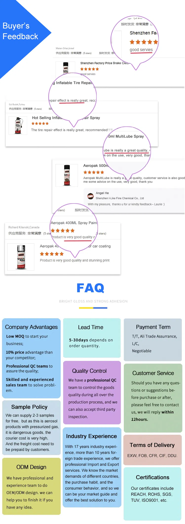 Fast Dry Car DIY Paint with Rich Colors