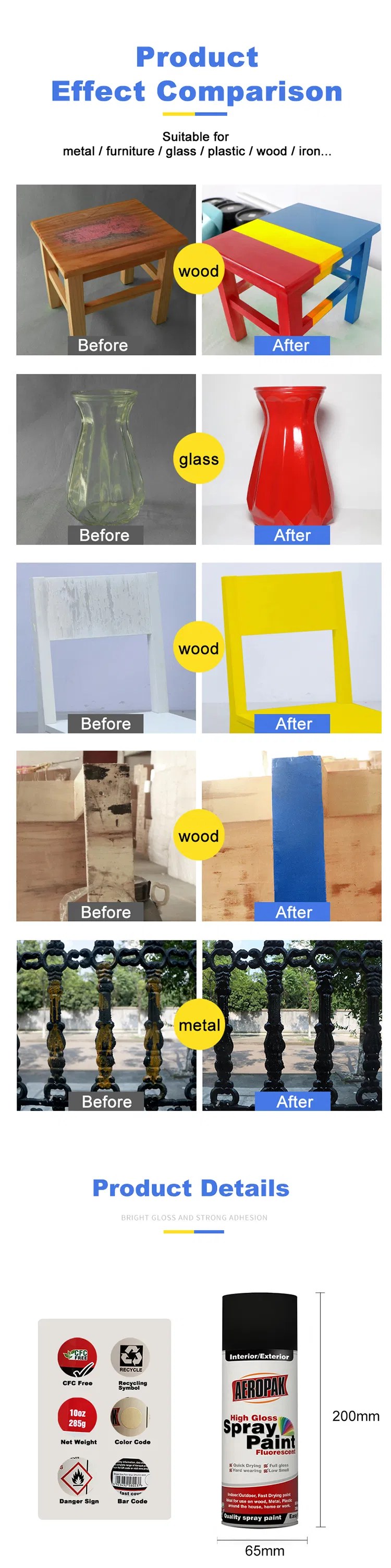 Fast Dry Car DIY Paint with Rich Colors