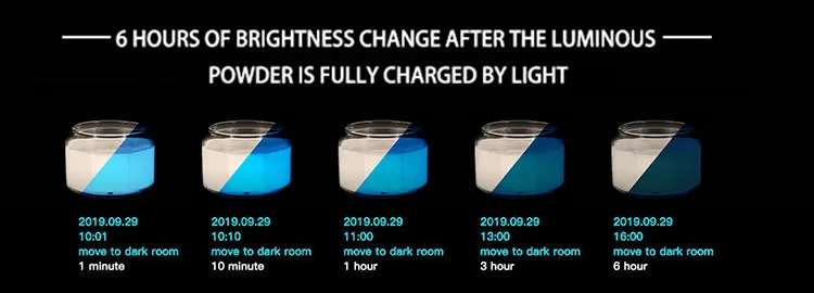 Free Samples of Glow Pigment Powder, Luminous in The Dark