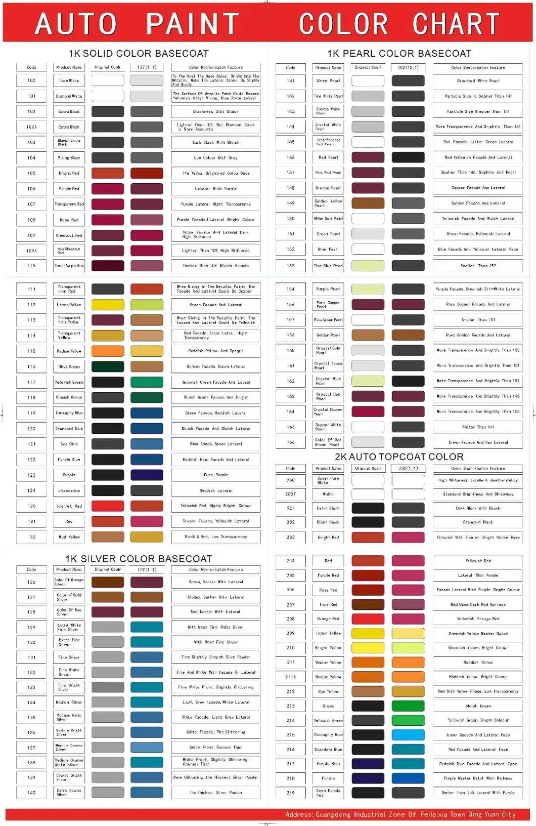 Good Price 1K or 2K Car Paint Auto Refinish Car Coat Pintura Auto