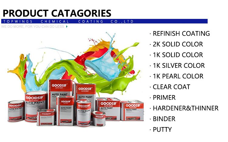 Goodsif Automotive Paint Nc Putty for Body Filler