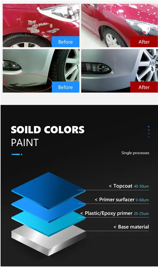 Guangzhou Factory Hot in Nigeria Slow Drying 2K Auto Clearcoat Mirror Varnish Kit Car Lacquer Paint