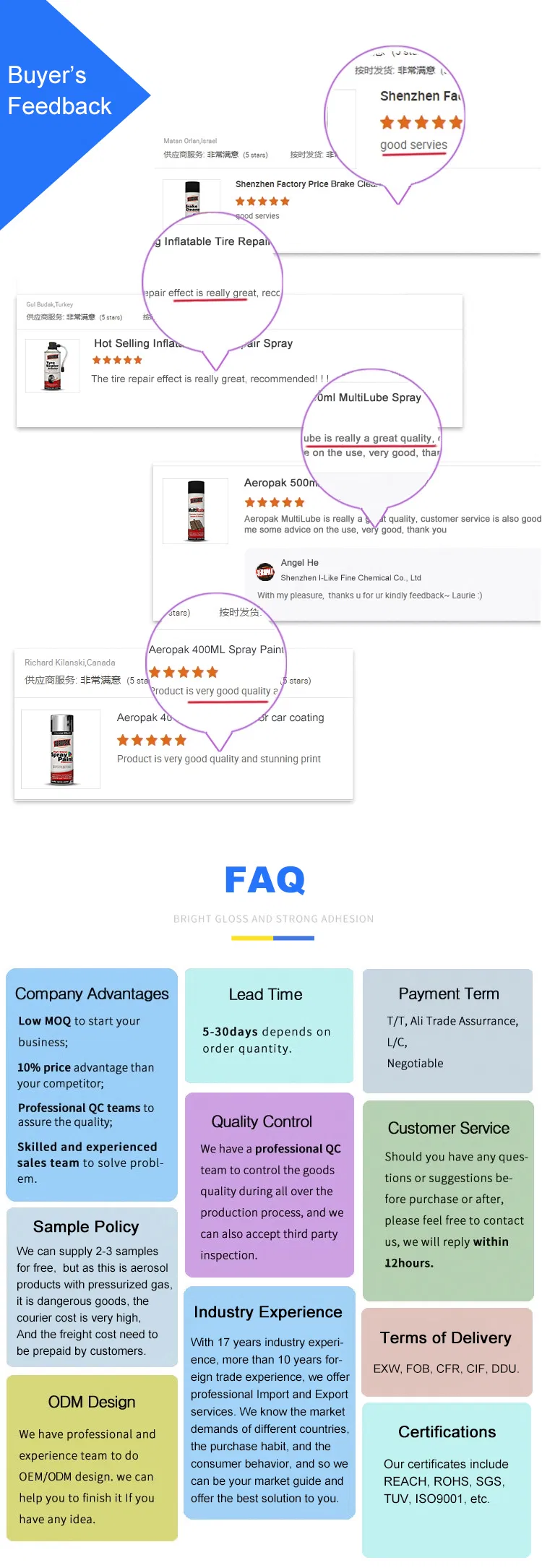 Headlight Rubber Aerosol Paint Cans 400ml with Advanced Techniques