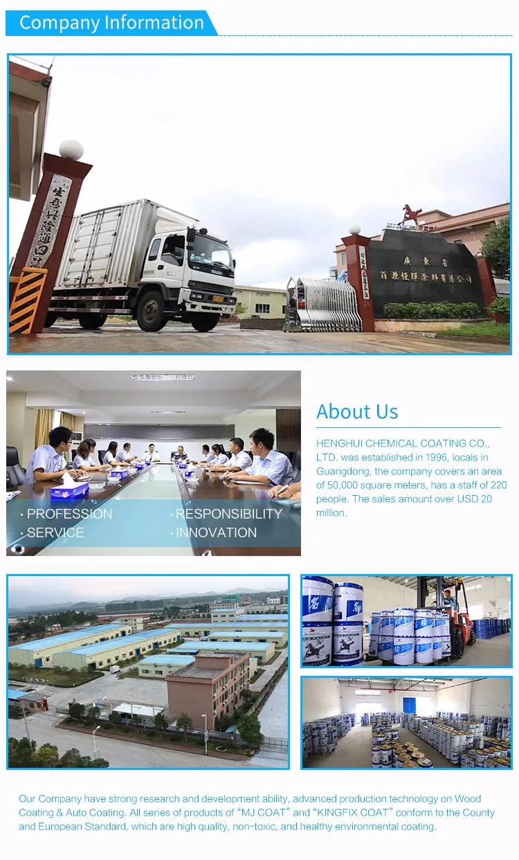 High Gloss Acrylic Polyurethane Clear Coat for Car Paint