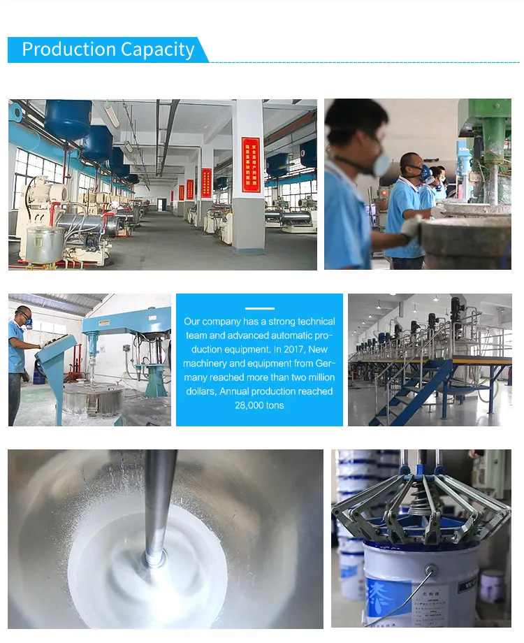 High Gloss Acrylic Polyurethane Clear Coat for Car Paint