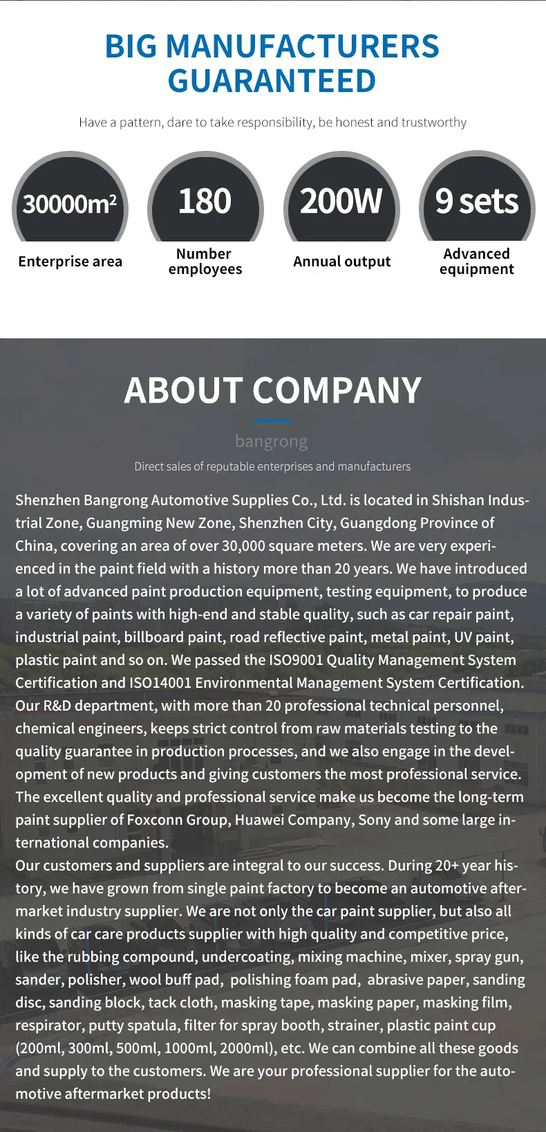 High Gloss Cheap 2K Car Refinish Paint Automotive Paint