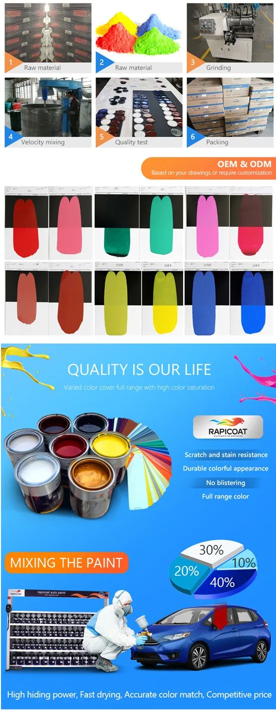 High Quality Car Body Rapicoat Brand Repair Automobile Paint 2K Acrylic Auto Detail Car Spray Silver Gray Metallic Car Paint