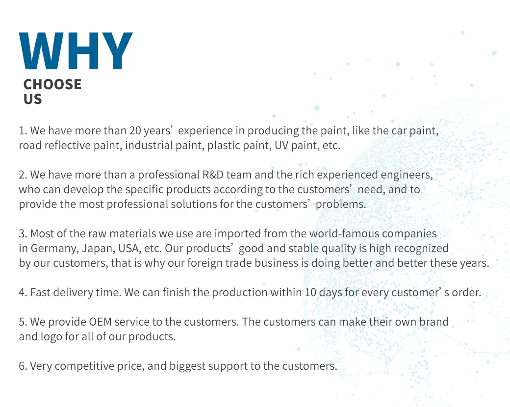 High Quality Fast Dry Thinner for Car Paint