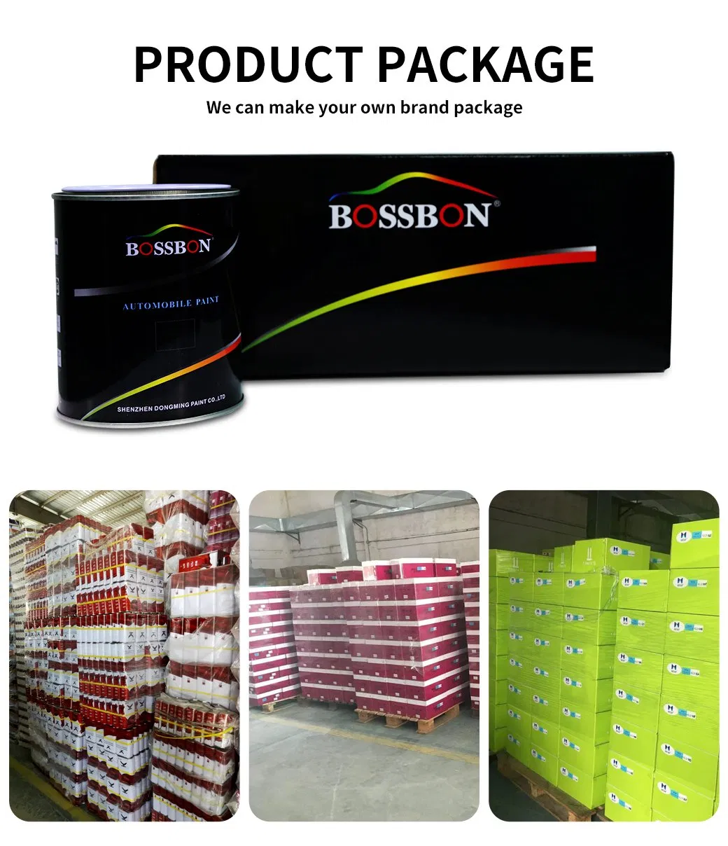 High Quality Fast Dry Thinner for Car Paint