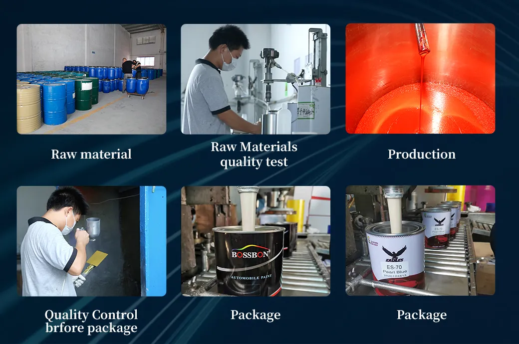 High Quality Fast Dry Thinner for Car Paint