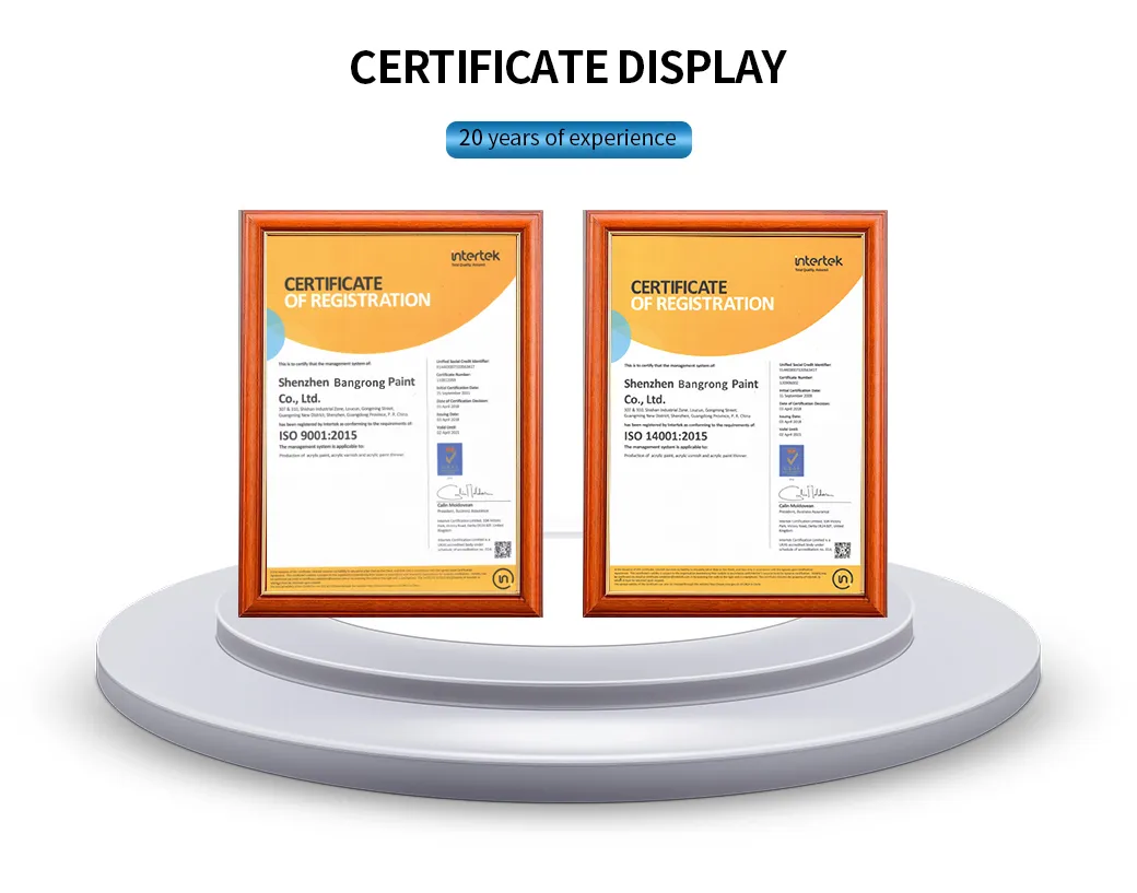 High Quality Fast Dry Thinner for Car Paint