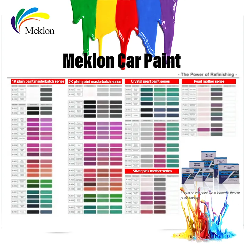 High Quality High Gloss Sikkens Paints Price Wholesale Car Paint Colors