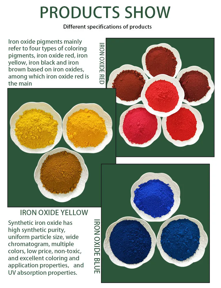 High Quality Iron Oxide Red Colored Pigments Colorant Ferric Powder