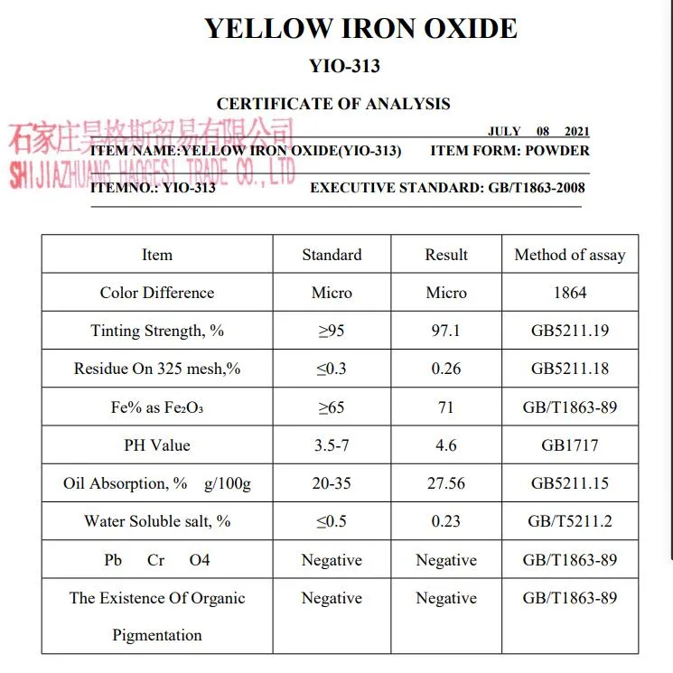 High Quality Iron Oxide Red Used for Fade-Resistant Dye for Plastics