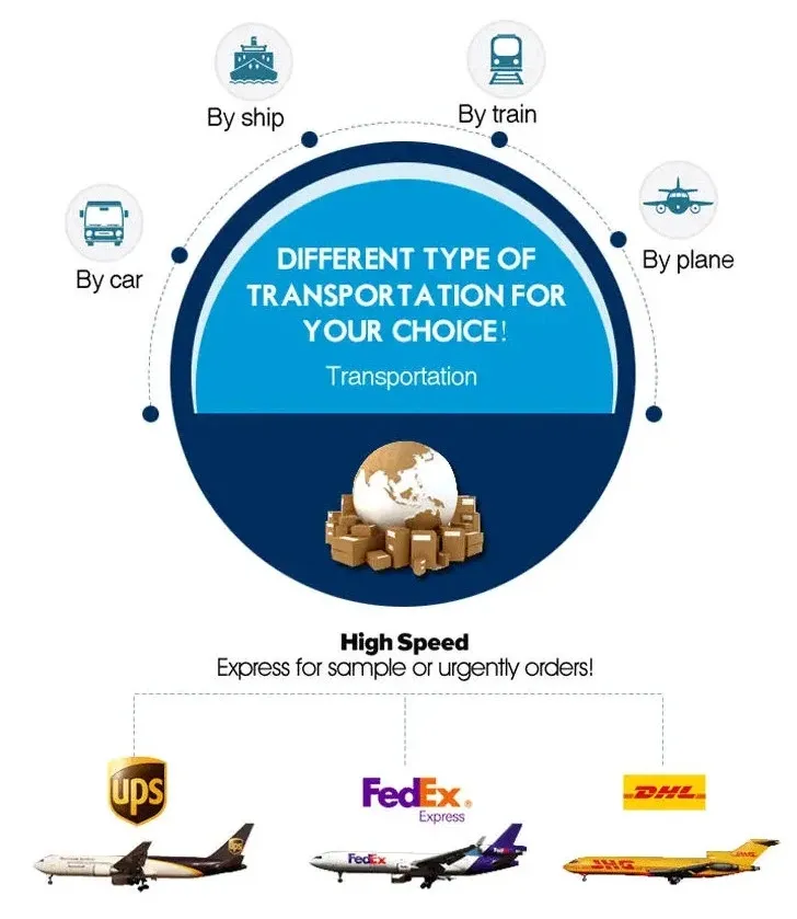 Hot Sale Factory Directly Supply Bulk Granular Activated Carbon for Water Treatment