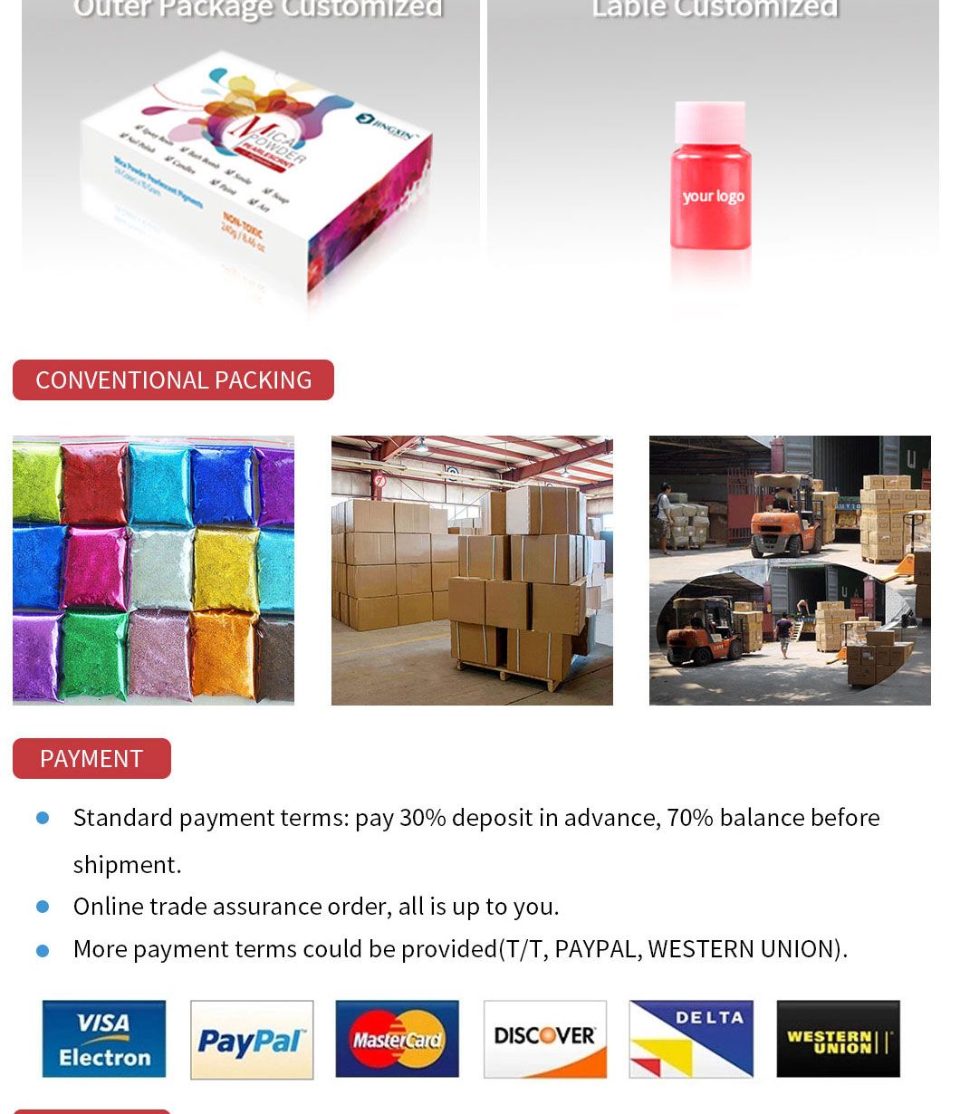 Hot Selling Professional Aluminum Silver Paste for Anticorrosion