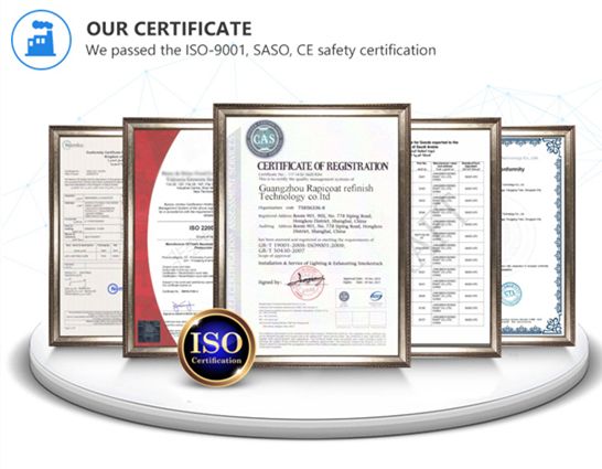 Improved Adhesion on Plastic Substrate and Coats 1K Transparent Plastic Primer Suitable for Various Plastic Components on Carbody