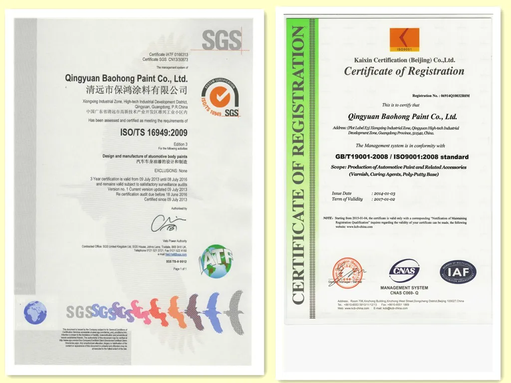 Innocolor Soft Putty with Hardener for Polyurethane Car Paint