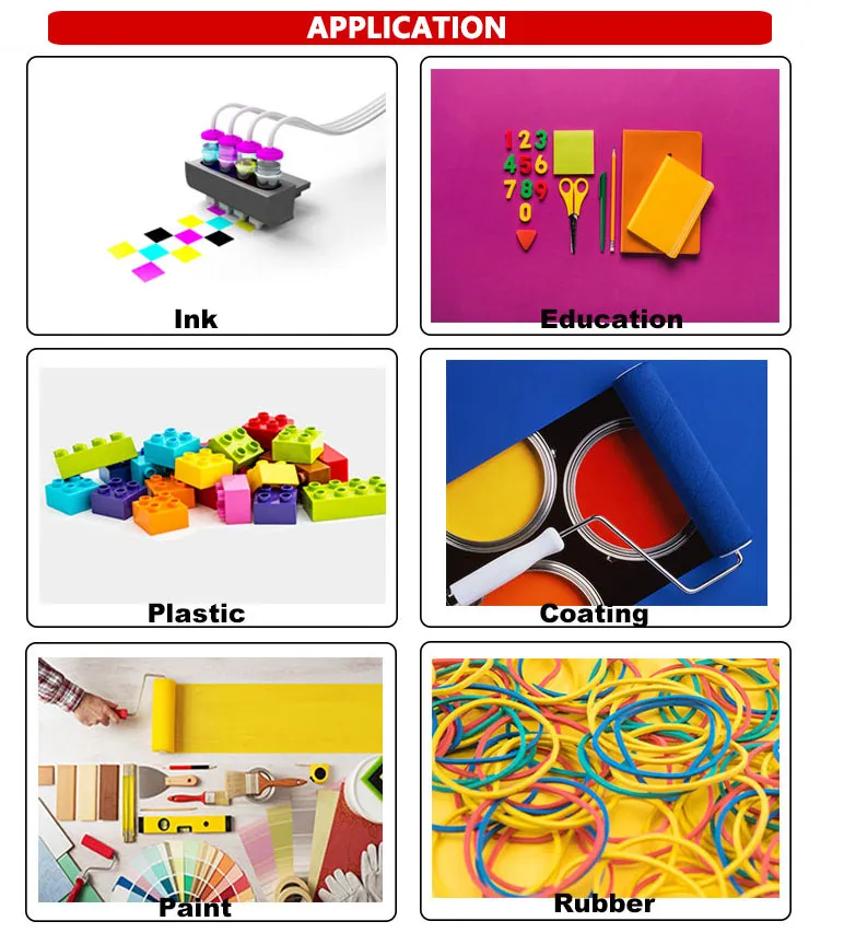 Iron Oxide Orange Pigment for Paint Plastic PVA Price Ink Color Powder Ceramic Glaze