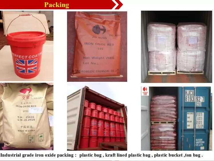 Iron Oxide Pigment Price for Sale Used for Bricks, Tiles and Interlock Pavers