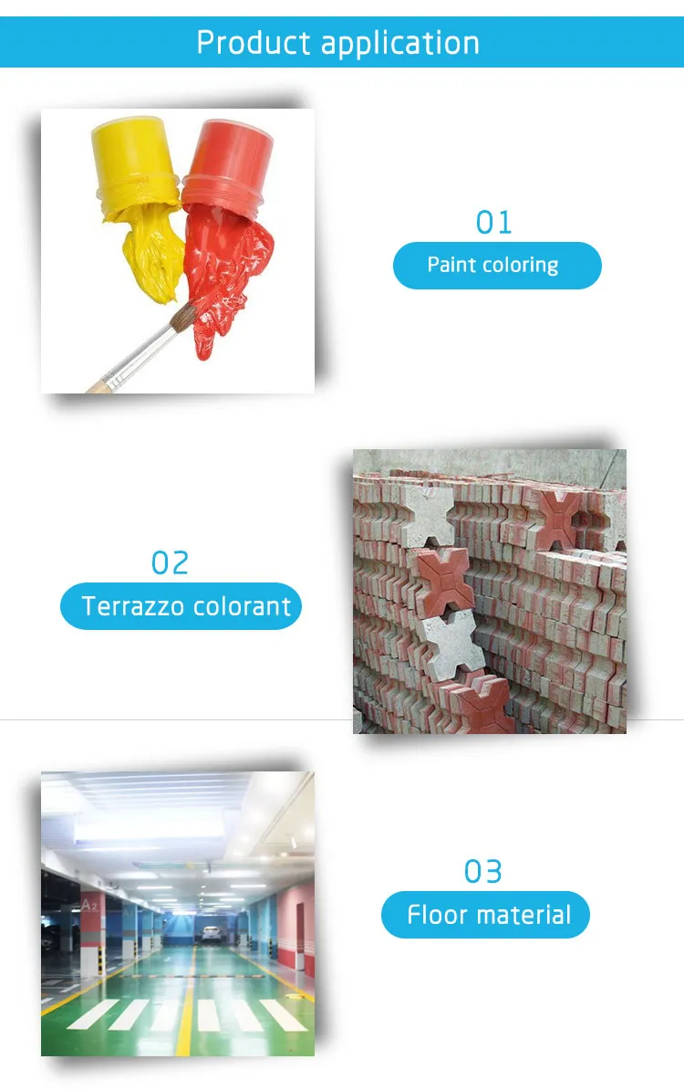 Iron Oxide Red/Black/Yellow/Green Powder Factory Price