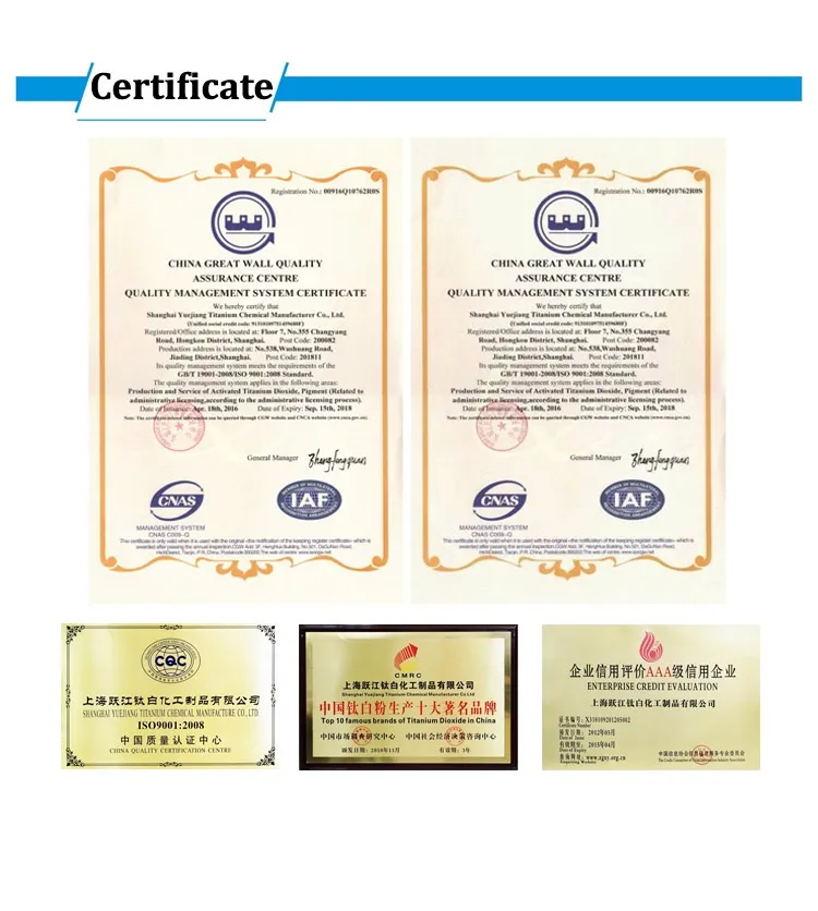 Lithopone White Powder for Coating with Factory Price