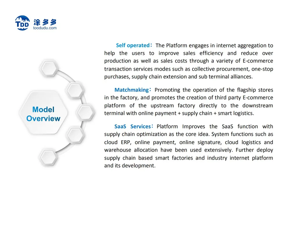 Lomon Billions Factory Direct Sale Blr-996 Rutile Titanium Dioxide